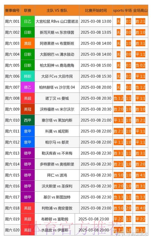 最新世界杯外围网站最新网址推荐 最新世界杯外围网站最新网址推荐